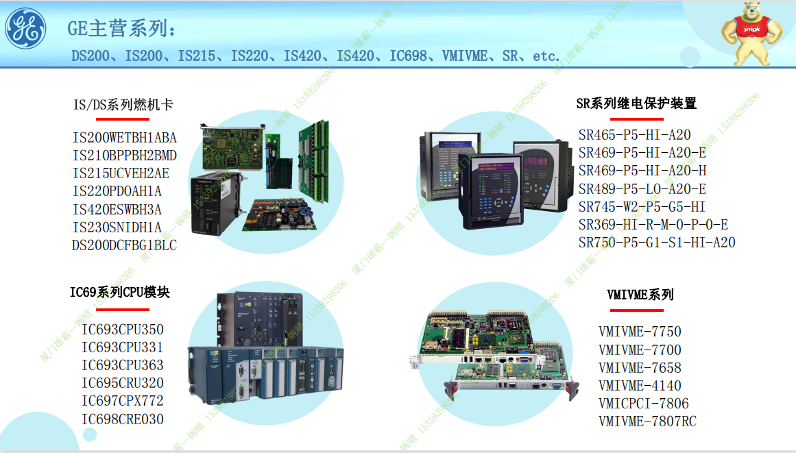 GE Family Historian for Cloud